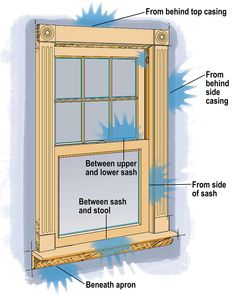 Testing For Air And Water Leaks