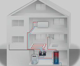 Home Heating Systems